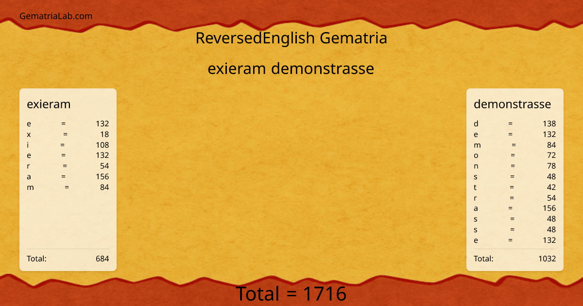 exieram demonstrasse in reversedEnglish Gematria